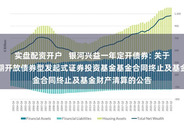 实盘配资开户 银河兴益一年定开债券: 关于银河兴益一年定期开放债券型发起式证券投资基金基金合同终止及基金财产清算的公告