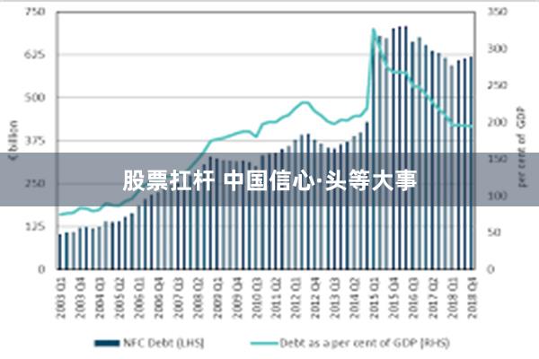股票扛杆 中国信心·头等大事