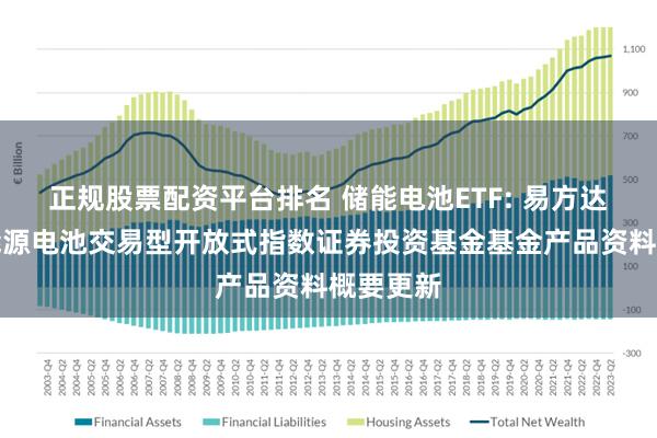 正规股票配资平台排名 储能电池ETF: 易方达国证新能源电池交易型开放式指数证券投资基金基金产品资料概要更新