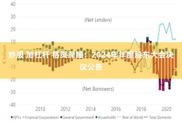 炒股 加杠杆 格灵深瞳：2024年年度股东大会决议公告